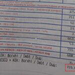 Paris Guri kërkon nga Vetëvendosje të ndryshojë propozimin për Kryetare të Kuvendit dhe largojë Albulena Haxhiun