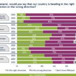 Gjykata Kushtetuese po shqyrton kërkesën e Listës Serbe për zgjedhjen e nënkryetarëve të Kuvendit nga komunitetet jo-shumicë