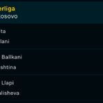 KQZ nis dërgimin e pakove zgjedhore për votuesit e diasporës që votojnë me postë